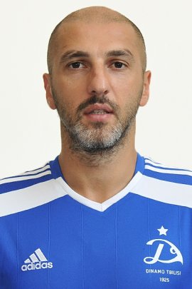 Zurab Khizanishvili - Stats and titles won