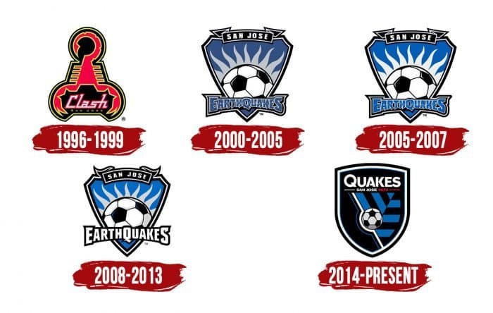 Lịch sử Logo trận động đất San Jose