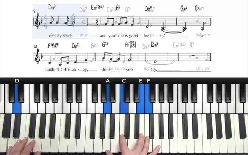 Hướng dẫn chơi đàn piano cho người mới bắt đầu 9 Hướng dẫn đánh đàn Piano cho người mới bắt đầu