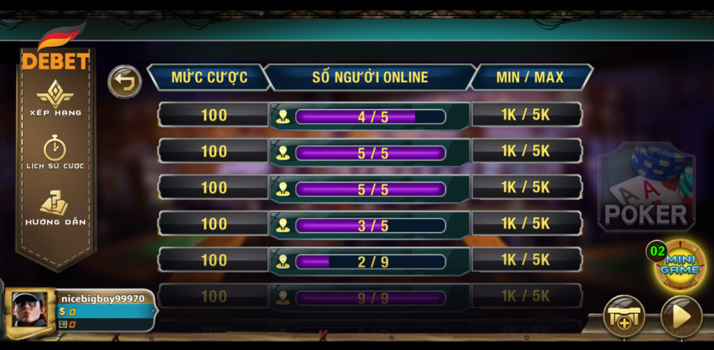 Poker Bankroll và cách quản lý hiệu quả nhất khi chơi Poker năm 2024 - Debet