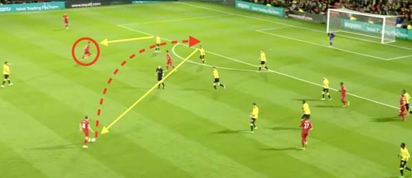 Kiến tạo bóng đá là gì? Nghệ thuật làm nên chiến thắng