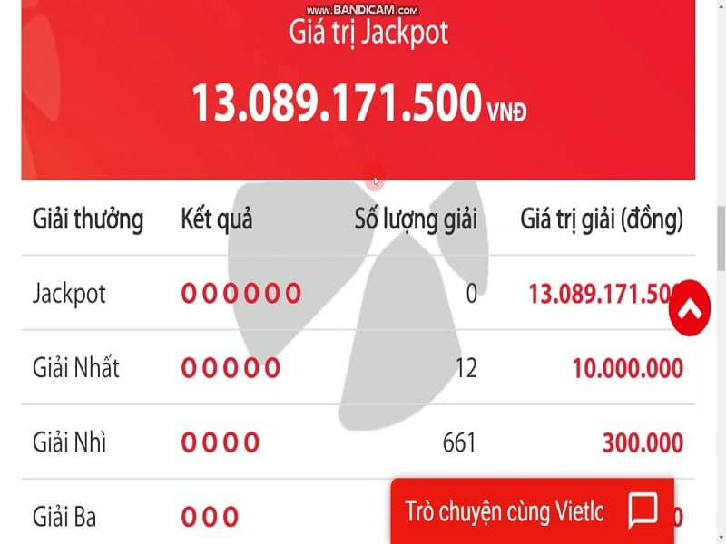 Chi tiết nhận được bao nhiêu tiền khi trúng 3 số - Chơi xổ số sẽ thay đổi cuộc đời bạn