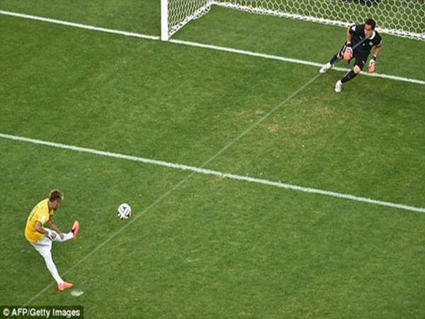 Tìm hiểu xem có bao nhiêu hình phạt? Thủ tục là gì?