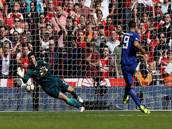 Tìm hiểu xem có bao nhiêu hình phạt? Thủ tục là gì?