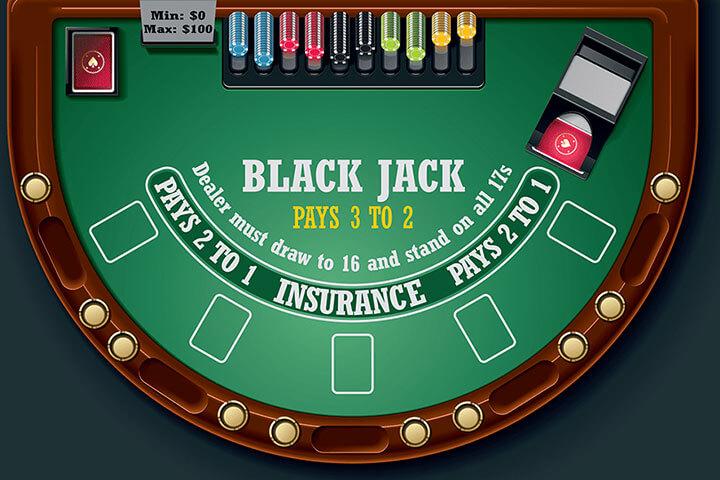 So sánh luật chơi Blackjack Trung Quốc với Blackjack thông thường