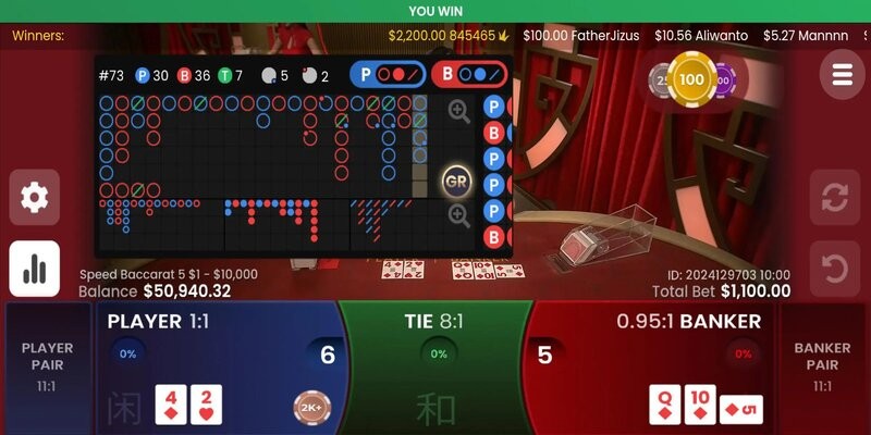 Chiến lược chơi Baccarat để giành chiến thắng trước đối thủ giỏi