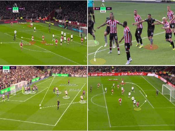 Áp dụng chiến thuật đá phạt góc hiệu quả vào trận đấu