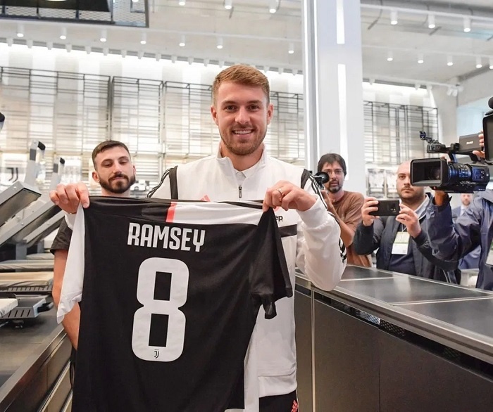 Thị Trường Chuyển Nhượng Cầu Thủ Là Gì?