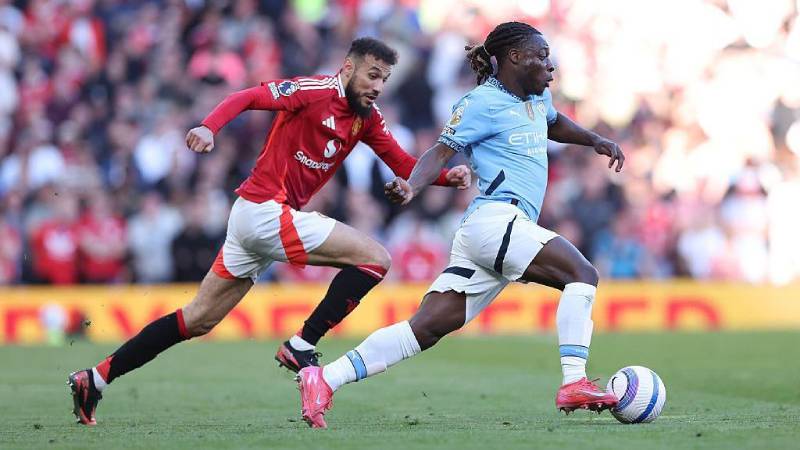 Chiến thuật tấn công trong bóng đá - Tấn công bóng chủ động