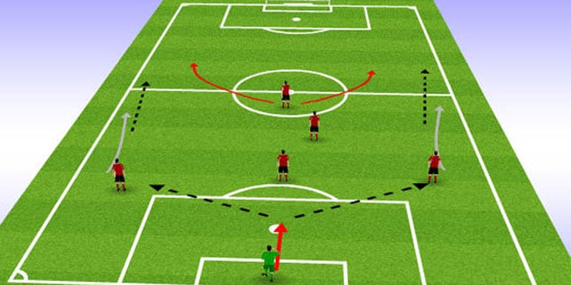 Sơ đồ và chiến thuật 7 người hiệu quả nhất