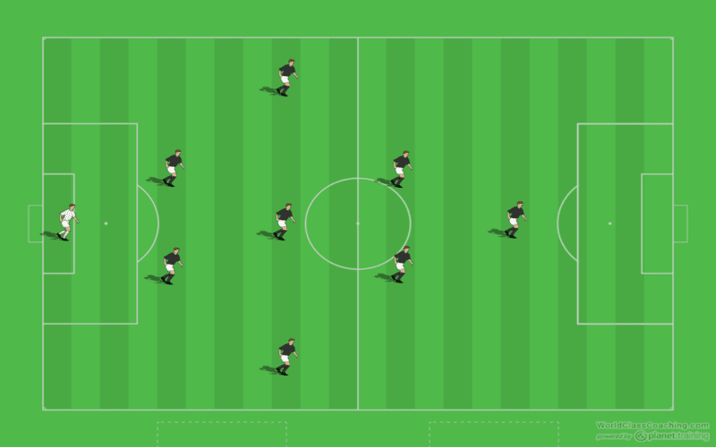 Phân tích sơ đồ chiến thuật tốt nhất cho bóng đá 9 người