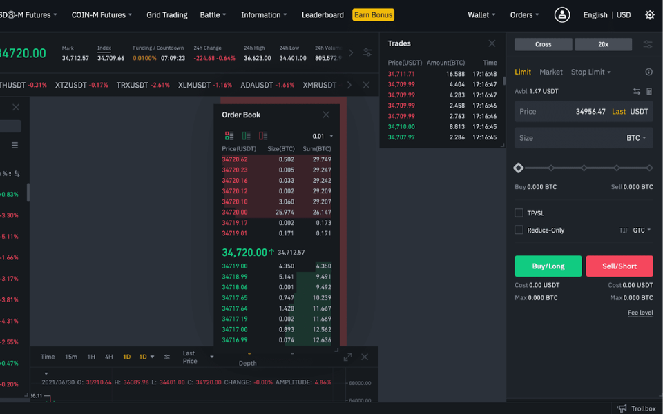 Bạn cần nắm kỹ các loại lệnh khi giao dịch