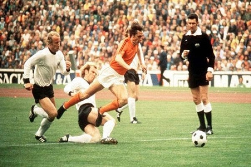 Bóng Đá Tổng Lực Là Gì? Nguyên Tắc Và Ảnh Hưởng Lối Chơi Hiện Đại