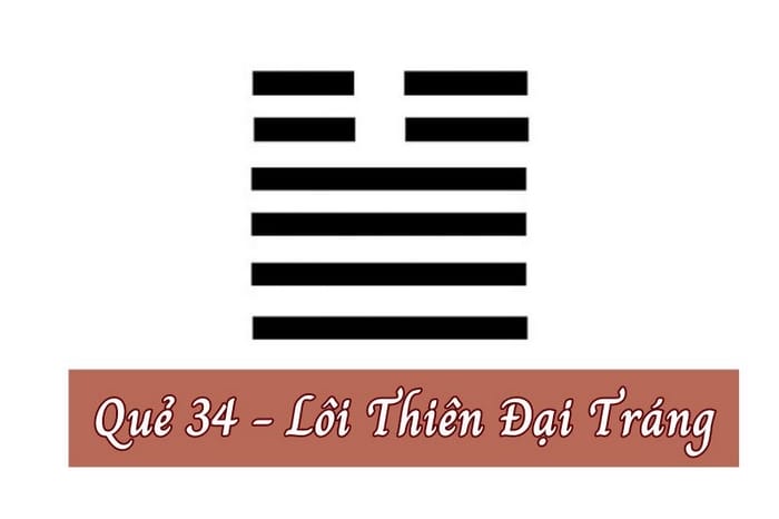 Ý nghĩa số 34 theo Quẻ Kinh Dịch hàm ý thời vận khi phát triển mạnh mẽ, con người sẽ có sức bật và nghị lực lớn
