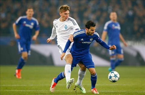 Góc chiến thuật bóng đá Phân tích khái niêm số 10 ảo