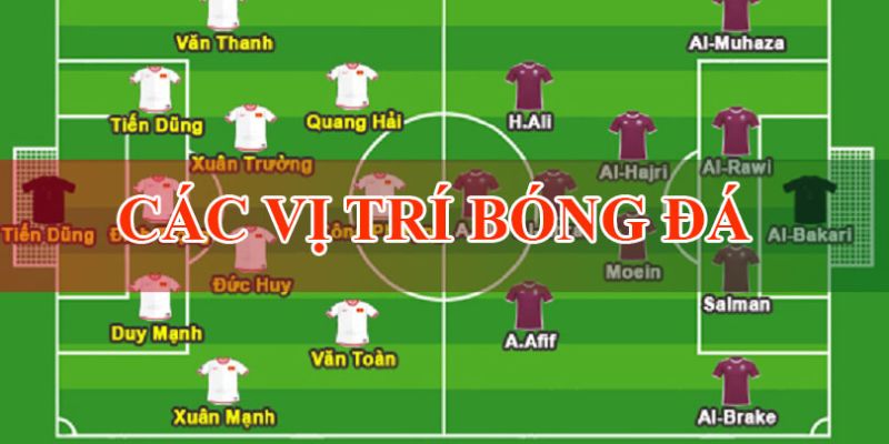 Các Vị Trí Trong Bóng Đá 5 Người Quan Trọng Bet Thủ Cần Nắm