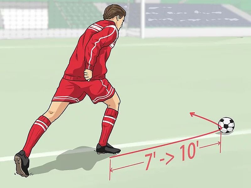 Lấy đà chuẩn bị sút đặt lòng