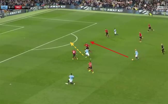 Progressive pass là gì? Tìm hiểu về đường chuyền tịnh tiến bóng