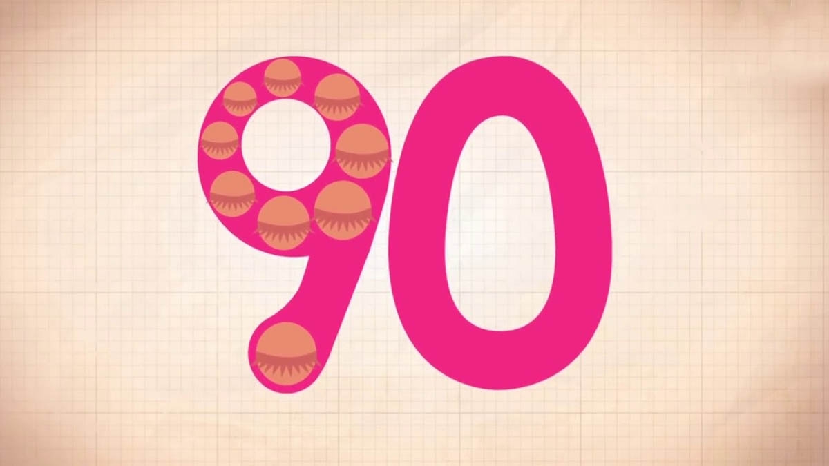 Số 90 có ý nghĩa gì? Tất tần tật về ý nghĩa của số 90