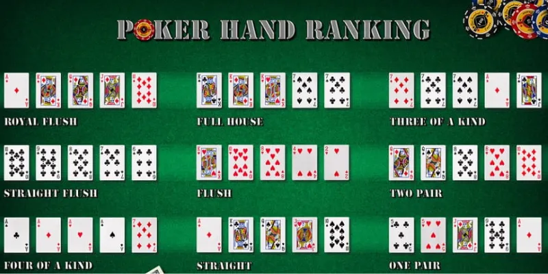 Các thứ hạng tay bài Poker từ thấp đến cao