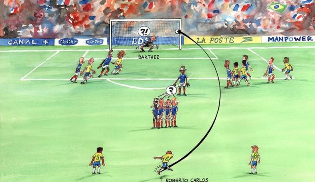 Kỹ Thuật Sút Xoáy Là Gì? Hướng Dẫn Thực Hiện Cú Sút Xoáy