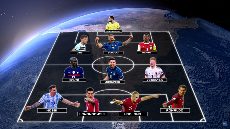 Sơ đồ bóng đá 11 người và những sơ đồ phổ biến nhất hiện nay