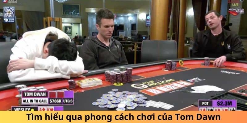 Phong cách chơi của Tom Dwan